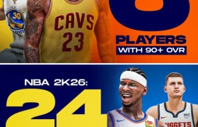 333体育|电竞-官方网站-2K26能力值90+现役球员激增至24人,较十年前的2K16仅有6人实现大幅跃升